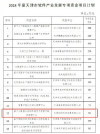 同阳科技被列入2018年天津市软件产业发展专项计划名单